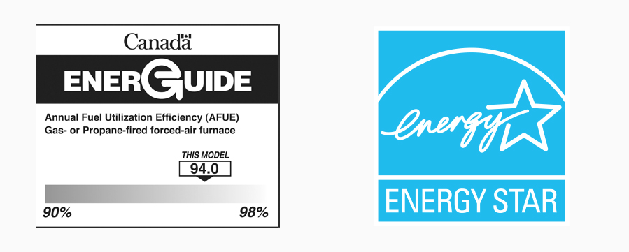 Energy labels